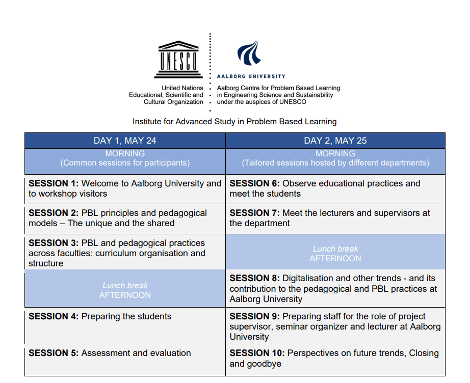 Program spring 2023 Program spring 2023